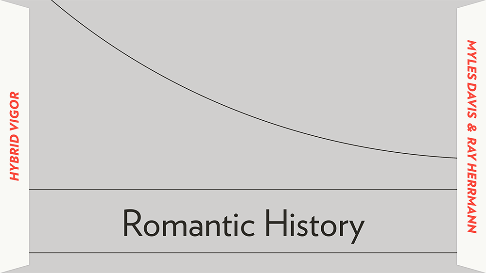 Load video: Myles Davis &amp; Ray Herrmann - Romantic History